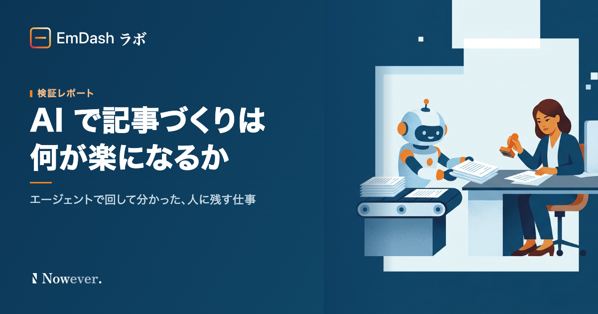 AI で記事づくりは何が楽になるか：EmDashラボの制作をエージェントで回して分かった、人に残す仕事