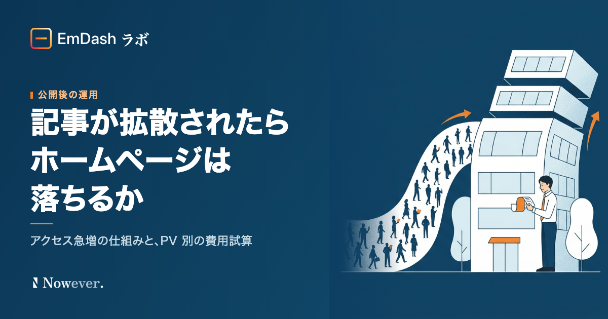 記事が拡散されたらホームページは落ちるか：アクセス急増の仕組みと、月10万〜100万PVの費用試算